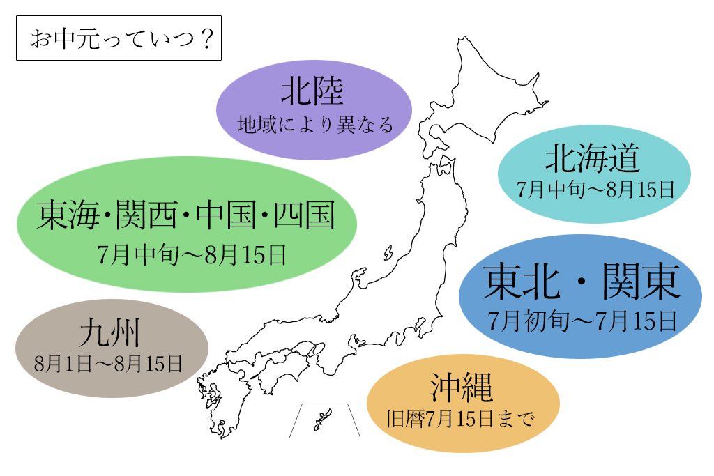 21年最新版 お中元の基礎知識とマナー おすすめギフトもご紹介 やさしい漆 うるし 漆器初心者向けの漆メディア