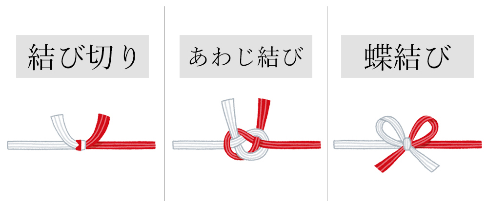 内祝いの熨斗の結び方