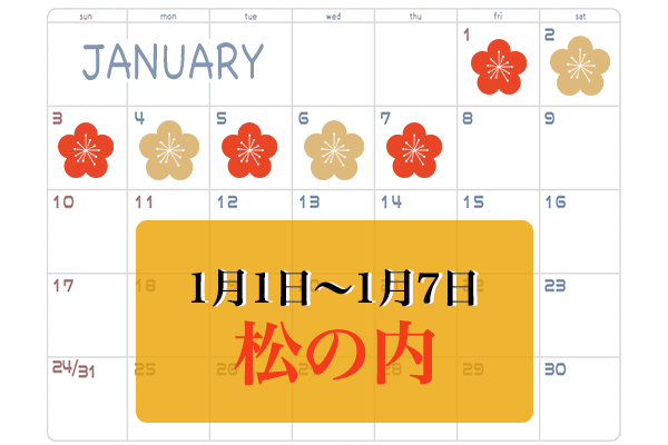 お年賀を贈る時期は1月1日〜1月7日がベスト