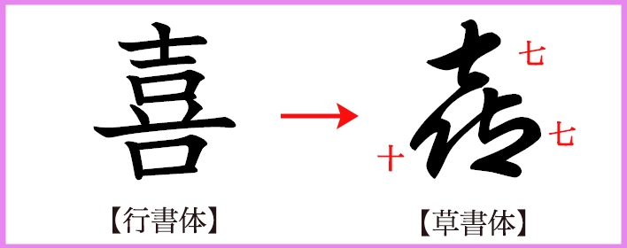 喜寿とは 長寿祝いの基礎知識 喜ばれるプレゼント選と贈り方 マナー やさしい漆 うるし 漆器初心者向けの漆メディア